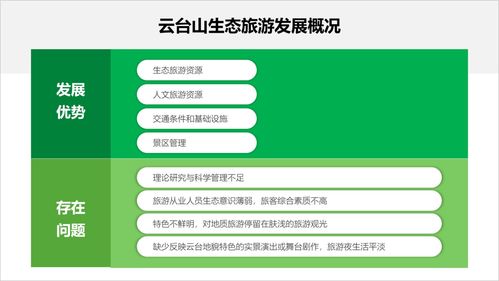 內容較多的頁面，如何設計才有商務范？分享4個實用的方法